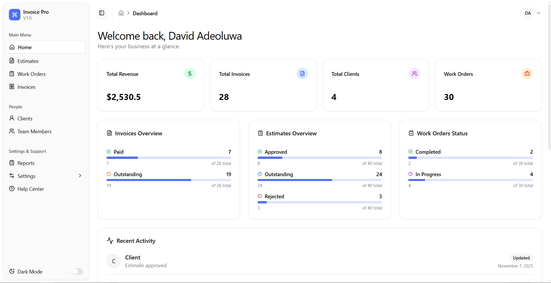 InvoicePro Dashboard